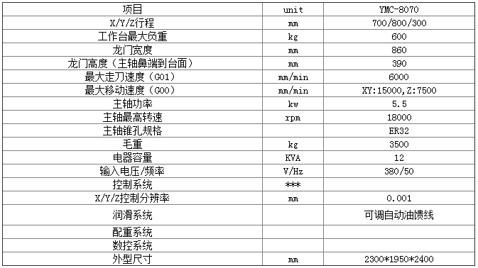 數控雕銑機 數控雕銑機